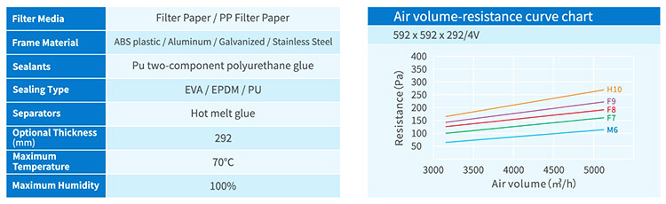 V-Bank filter parameter.jpg