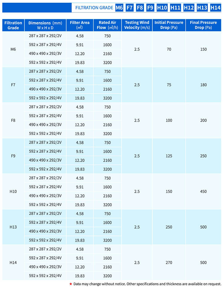V-Bank filter size.jpg