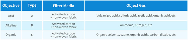 Carbon V-Bank Type.jpg