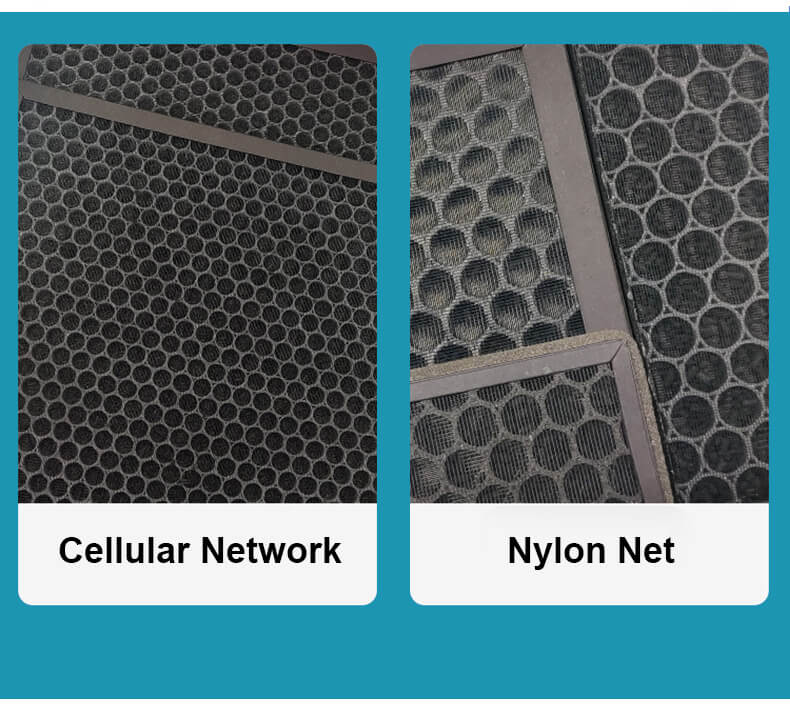Honeycomb Activated carbon air filter Details.jpg