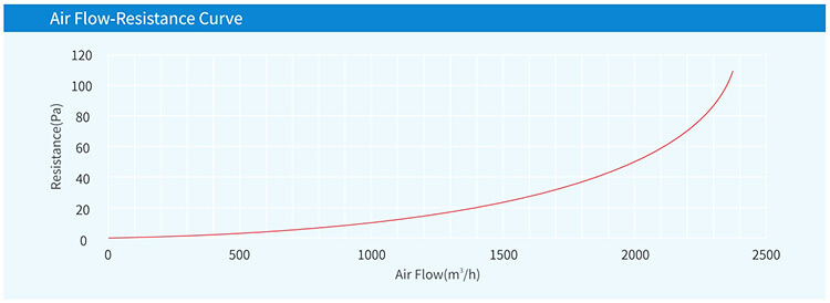High Quality Glass Fiber Cotton Media Filter.jpg
