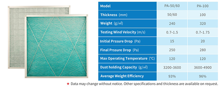 Fiberglass Filter Cotton size.jpg