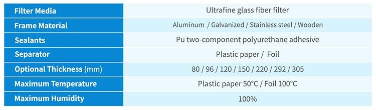 Deep Pleated air filter description.jpg