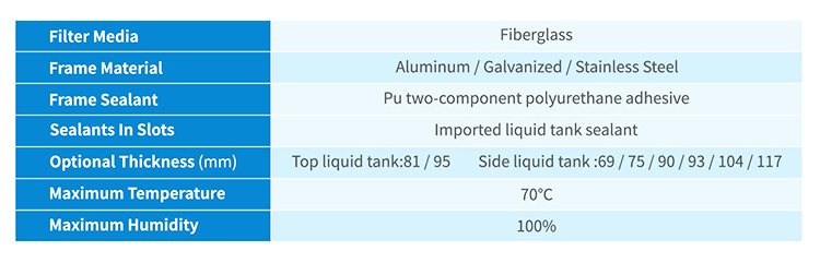ffu HEPA Filter Details.jpg