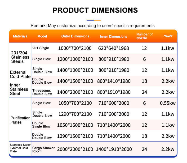 air shower room size.jpg