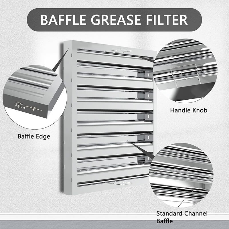 Baffle Filters Size.jpg