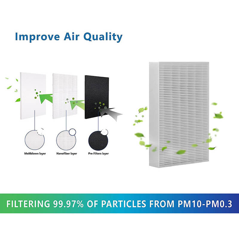 honeywell hepa filter replacement.jpg