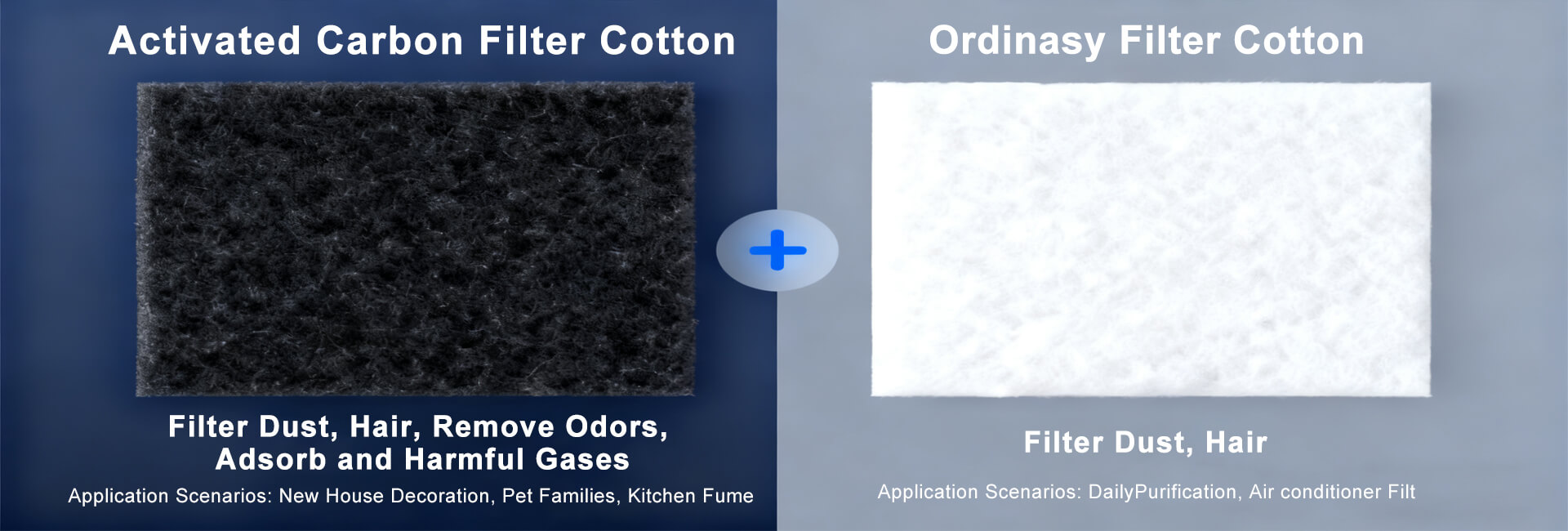 What is the difference between activated carbon filter cotton and ordinary filter cotton?